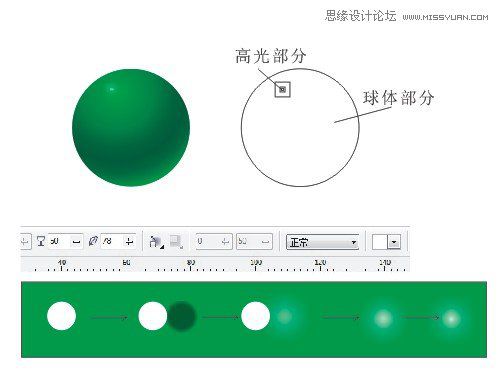 CorelDrawX4绘制绿色可爱的卡通龙