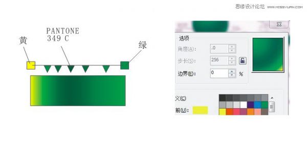 CorelDrawX4绘制绿色可爱的卡通龙