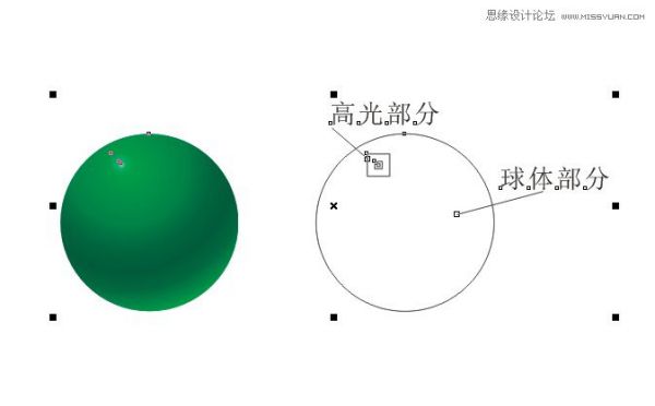 CorelDrawX4绘制绿色可爱的卡通龙