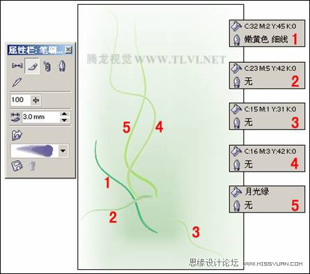 教你用CorelDRAW设计水墨画效果的香水广告