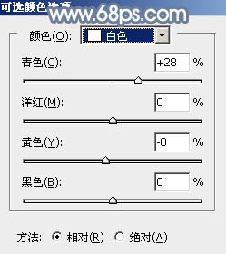 怎么用Photoshop把人物图片调出古典青蓝色