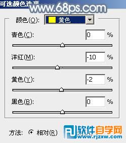 怎么用Photoshop把人物图片调出古典青蓝色