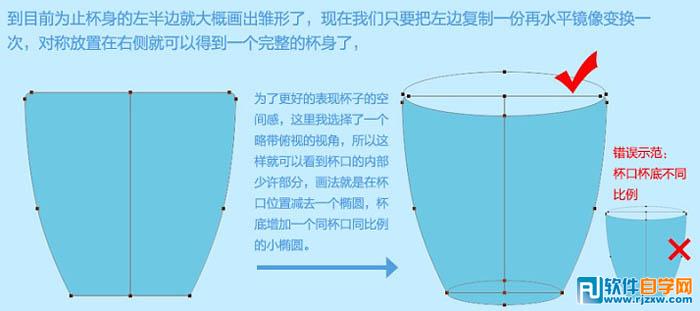 PS制作清爽的漱口杯图标