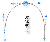 详细教你用CorelDraw做三维动感斑马