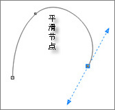 详细教你用CorelDraw做三维动感斑马