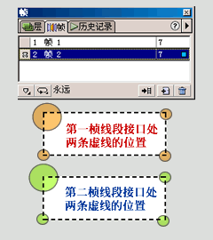 Fireworks制作边框虚线流动的动画教程