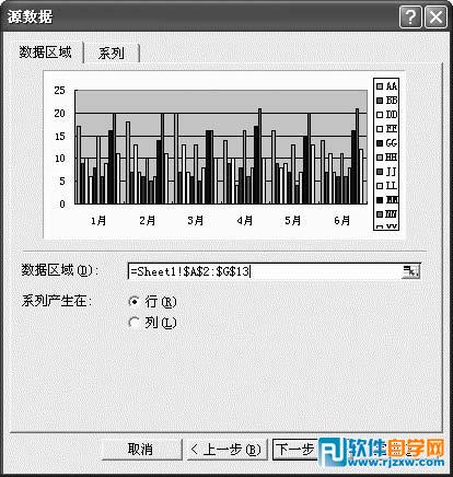 EXCEL创建产品销售分析图表