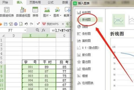 wps怎么做折线图详细教程