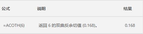 Excel中ACOTH函数的公式语法和用法