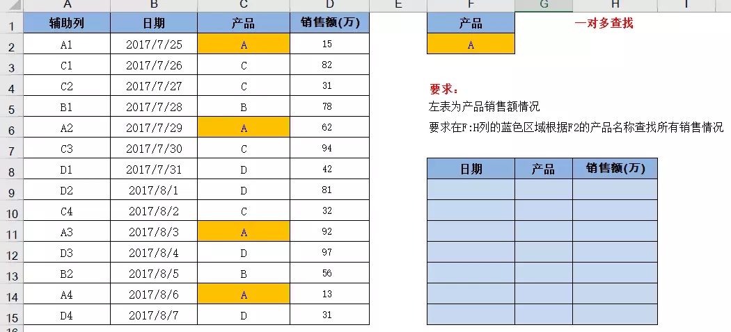 vlookup函数怎么用详细步骤