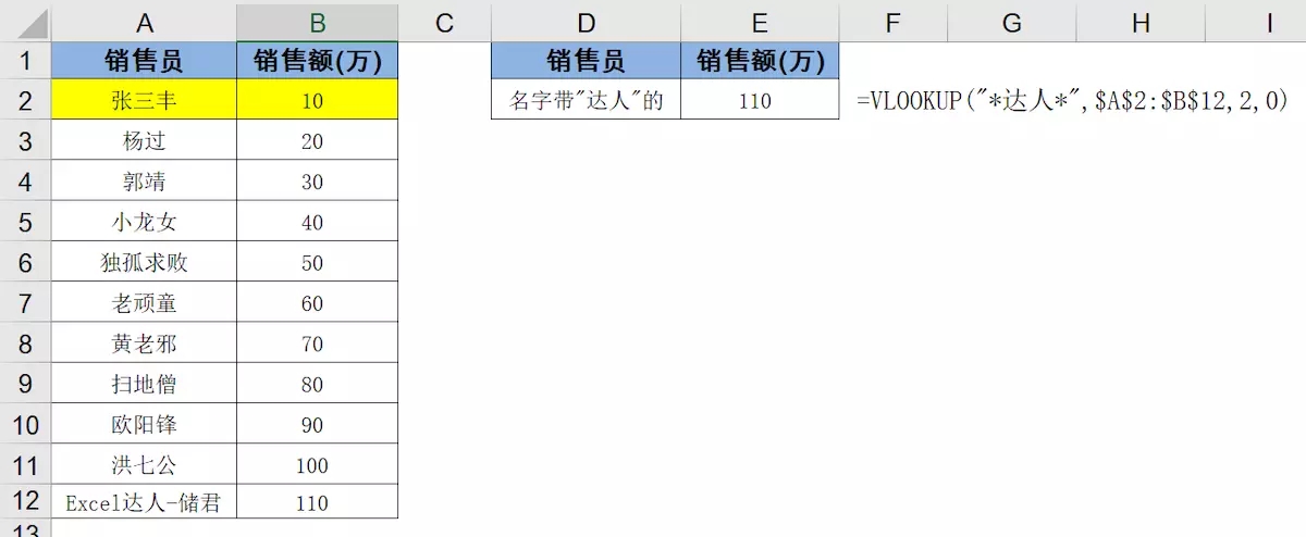 vlookup函数怎么用详细步骤