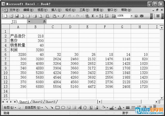 excel利用“模拟运算表”得到产品最高的利润值