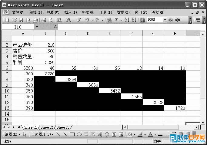 excel利用“模拟运算表”得到产品最高的利润值