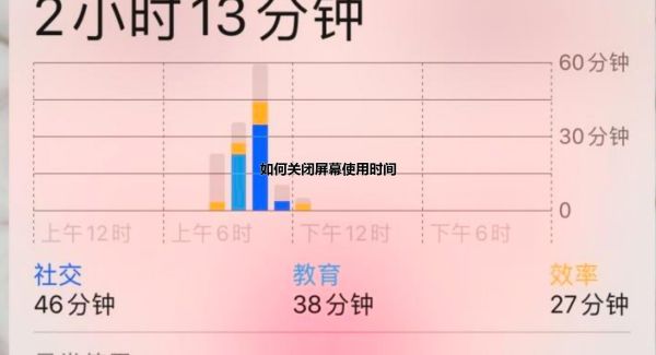 如何关闭屏幕使用时间